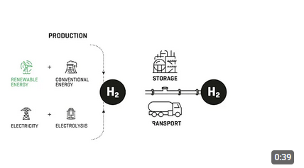 IDT Hydrogen Solutions – Sealing the H₂ Value Chain
